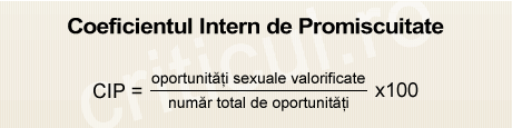 Coeficientul Intern de Promiscuitate